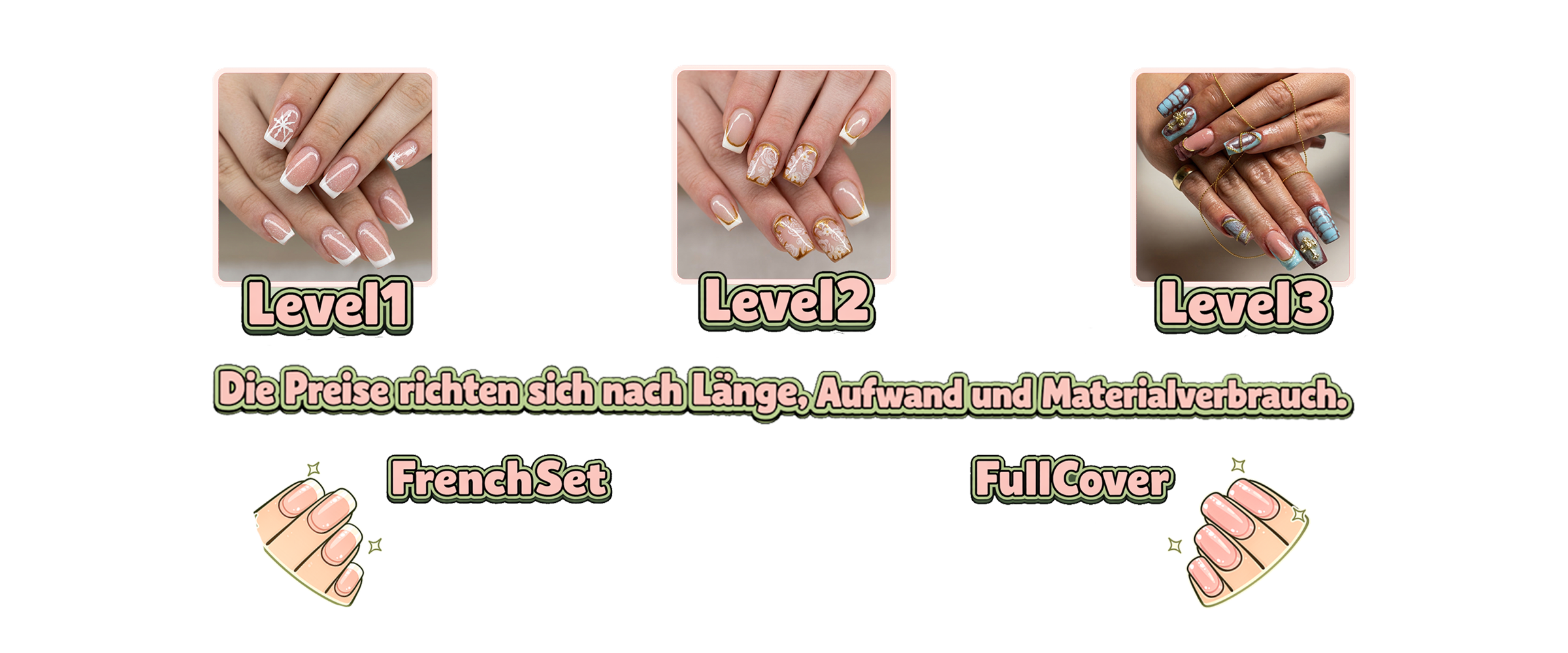 Design Level Beispiele – Level 1, 2, 3 · French · Full Cover