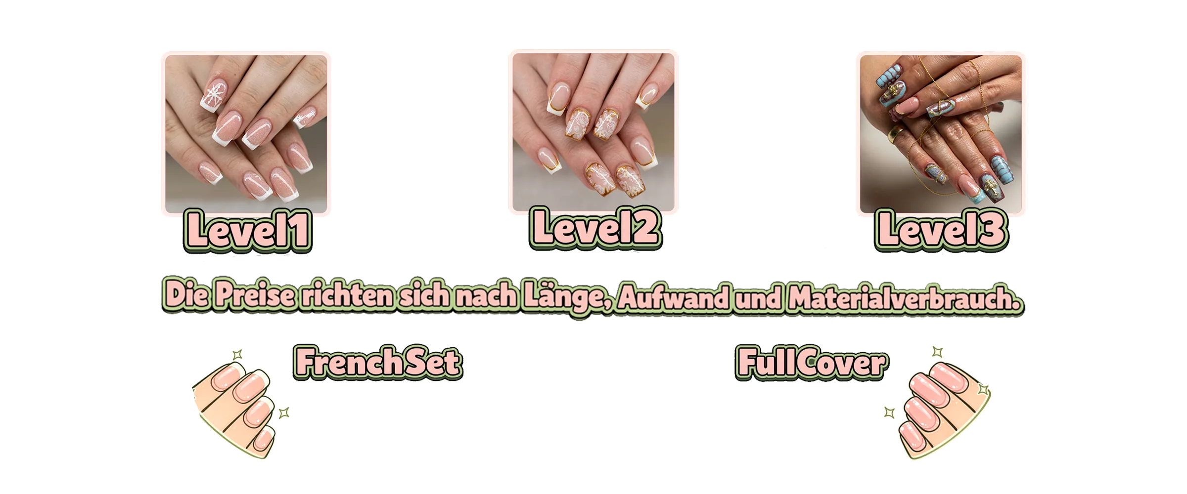 Design Level Beispiele