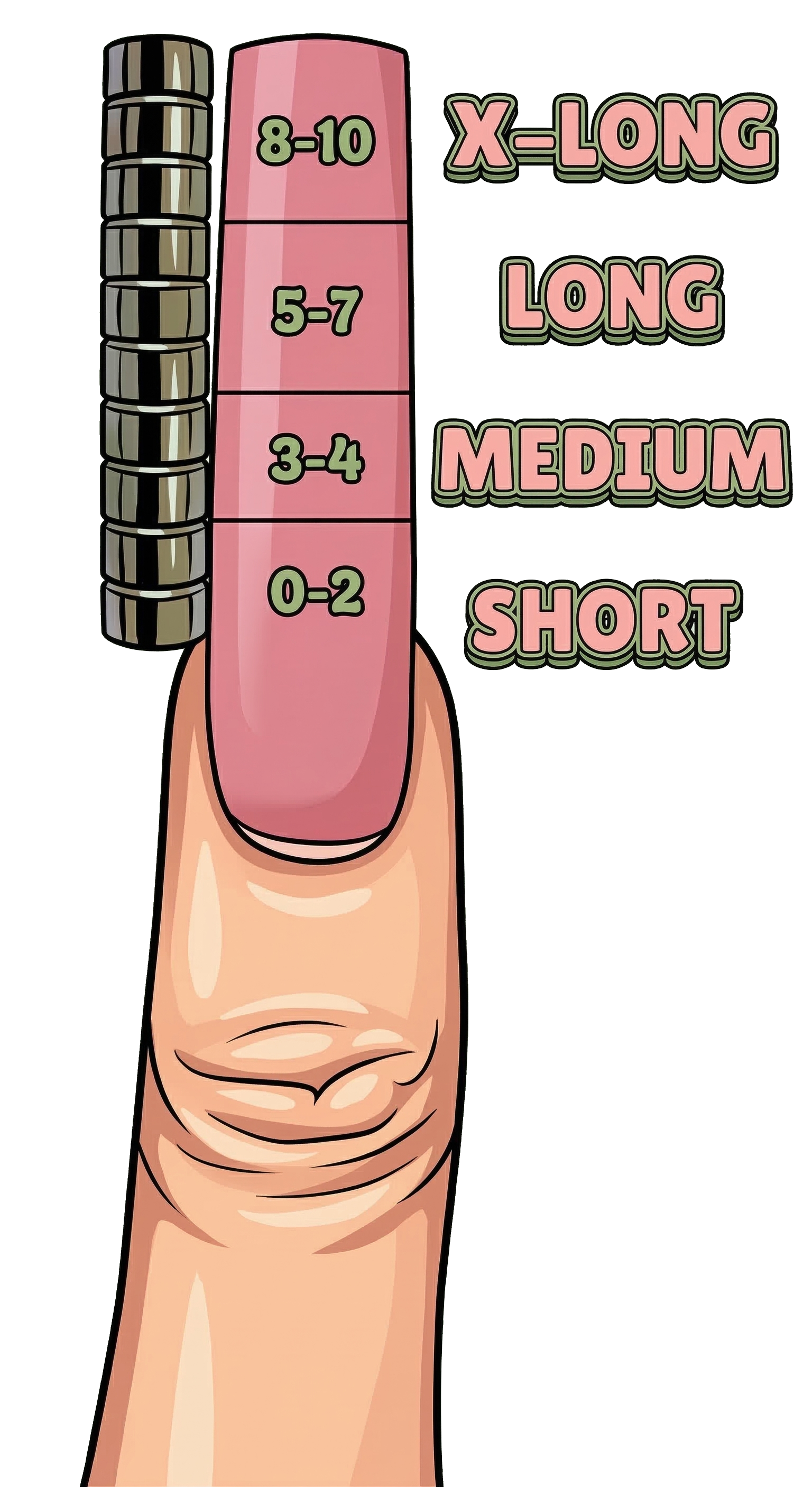 Nagel Größenguide S M L XL