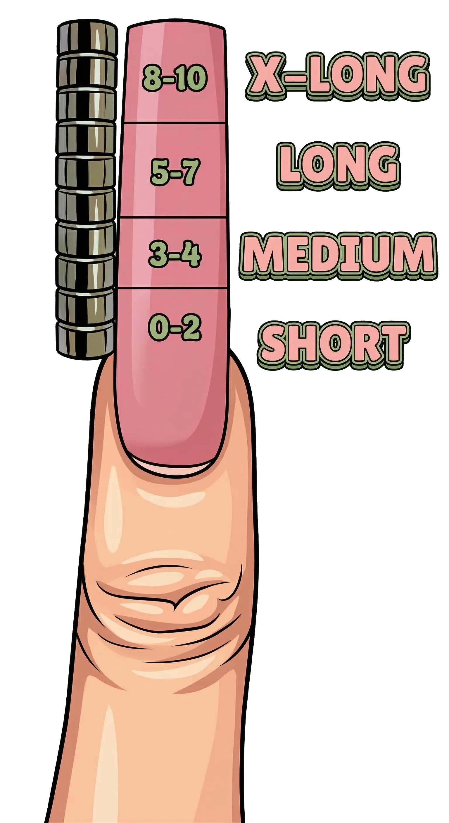 Nagel Größenguide S M L XL